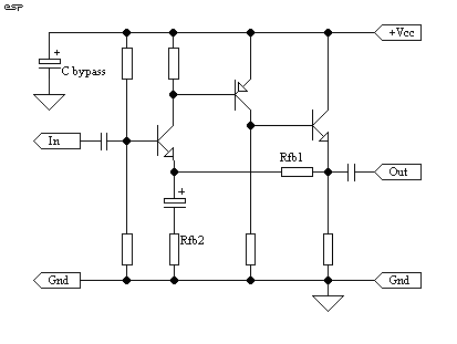 Figure 2.5